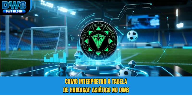 Como interpretar a tabela de Handicap asiático no DW8