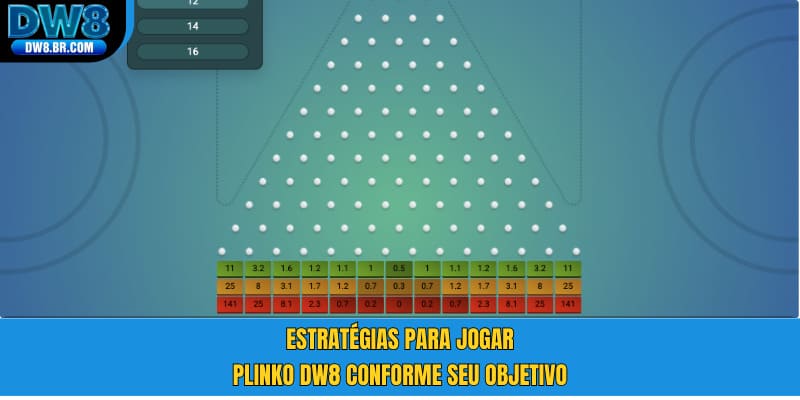 Estratégias para jogar Plinko DW8 conforme seu objetivo