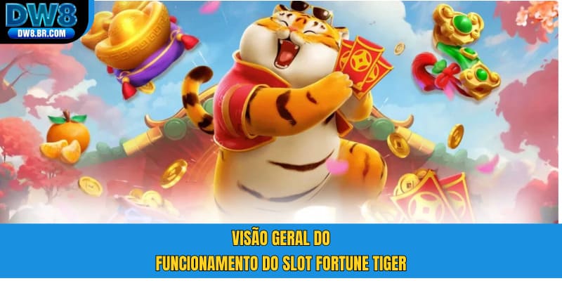 Visão geral do funcionamento do Slot Fortune Tiger